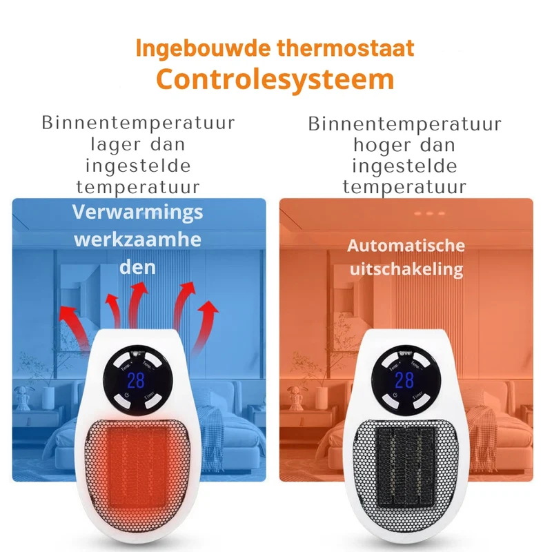 LuxuraHeat Elektrische Verwarming | Efficiënte en stijlvolle verwarming voor elk interieur
