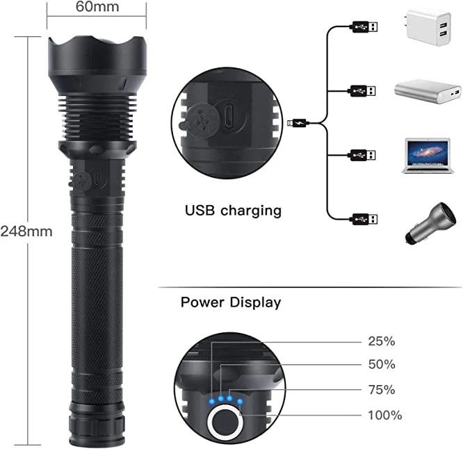 LuxeBeam High-Performance Zaklamp | Superheldere, duurzame en oplaadbare zaklamp voor elke situatie