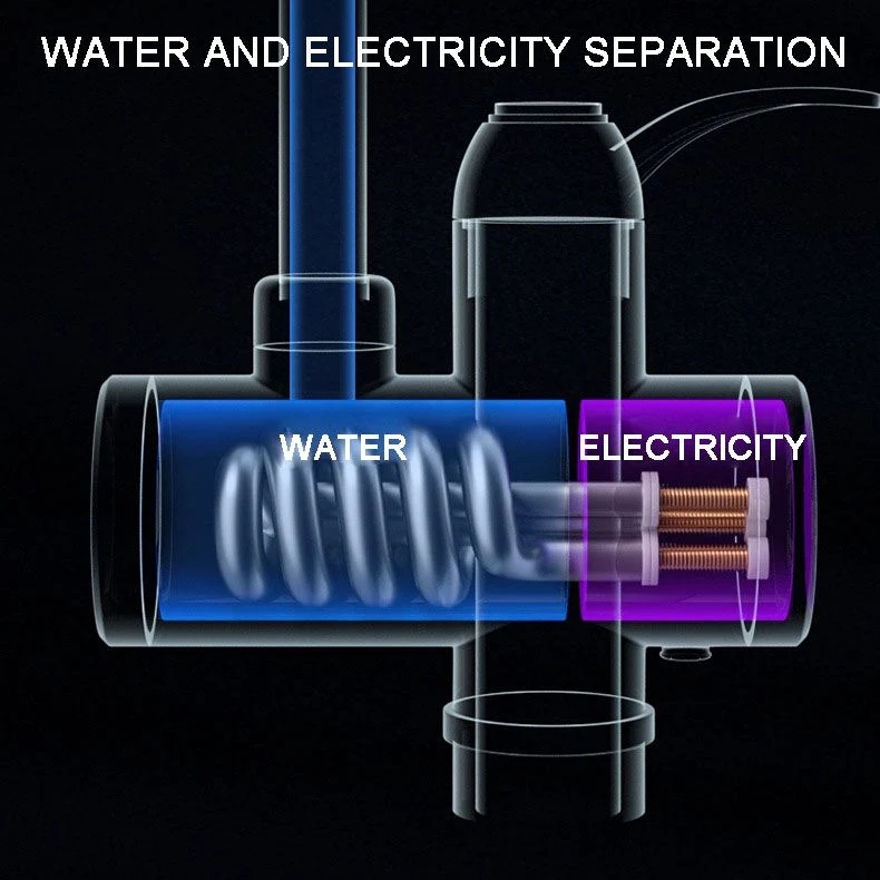 HotFlow | Instant Elektrische Waterverwarmer Kraan