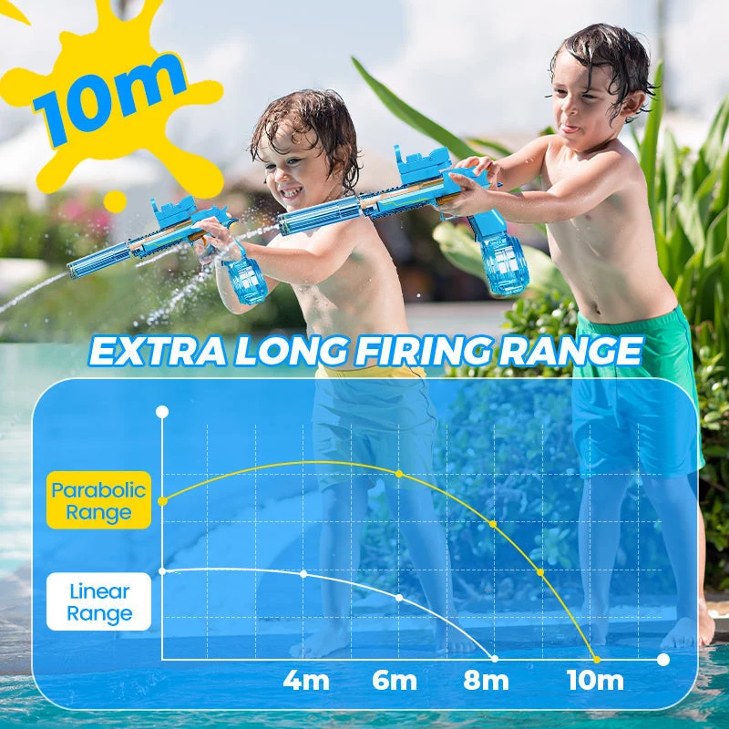AquaLuxe Elite Waterpistool | Onvergetelijk buitenplezier met krachtige waterstralen