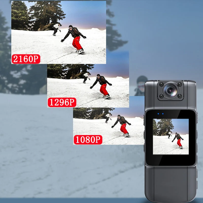 ClearVisionPro Camera | Uw compacte metgezel voor kristalheldere opnamen