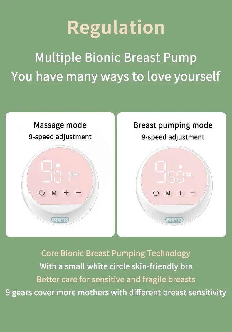 LuxiMilk Ultra Efficiëntie Borstkolf | Maximale melkproductie met ongeëvenaarde comfort