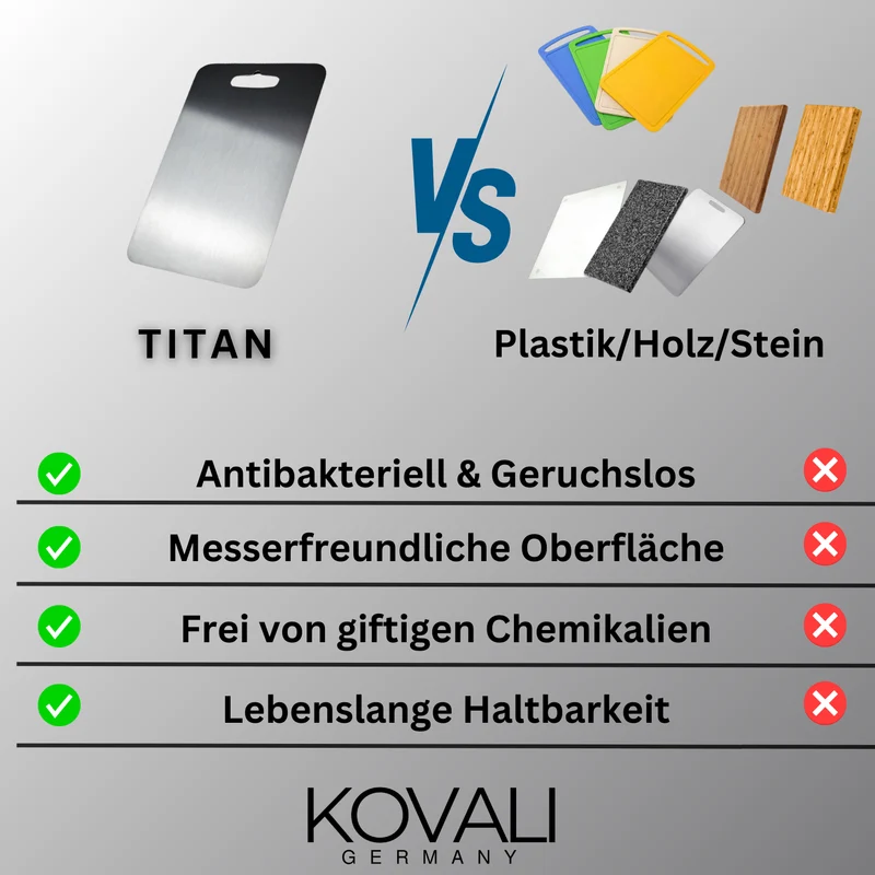 SliceMate Titanium bord | Ontworpen voor duurzaamheid en veelzijdigheid