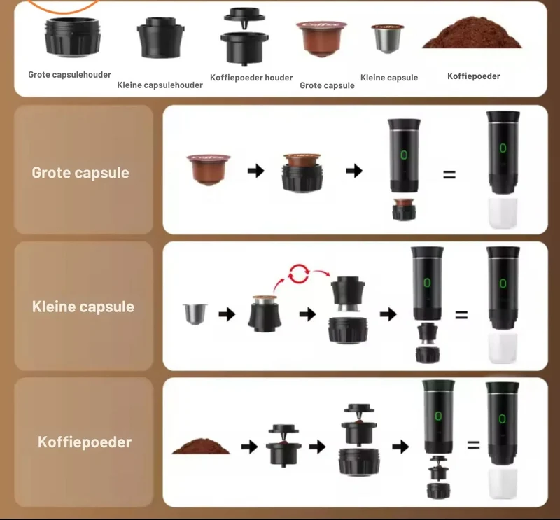 CaféÉlite Luxe 3-in-1 | Draagbare espressomachine voor perfecte koffiebeleving