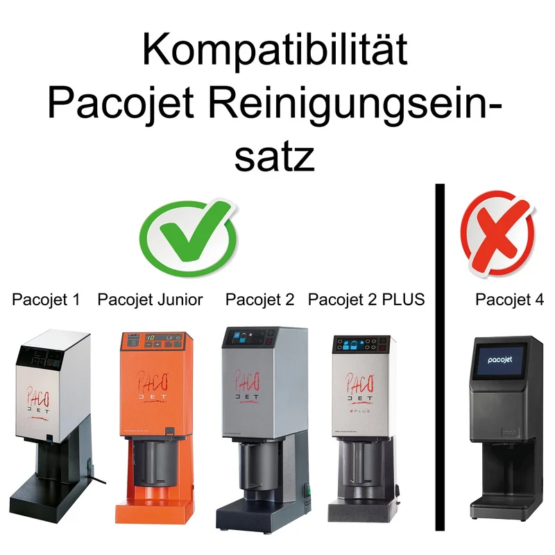 PacoJet Reinigungseinsatz blau für Pacojet 1,2, 2 PLUS und Junior