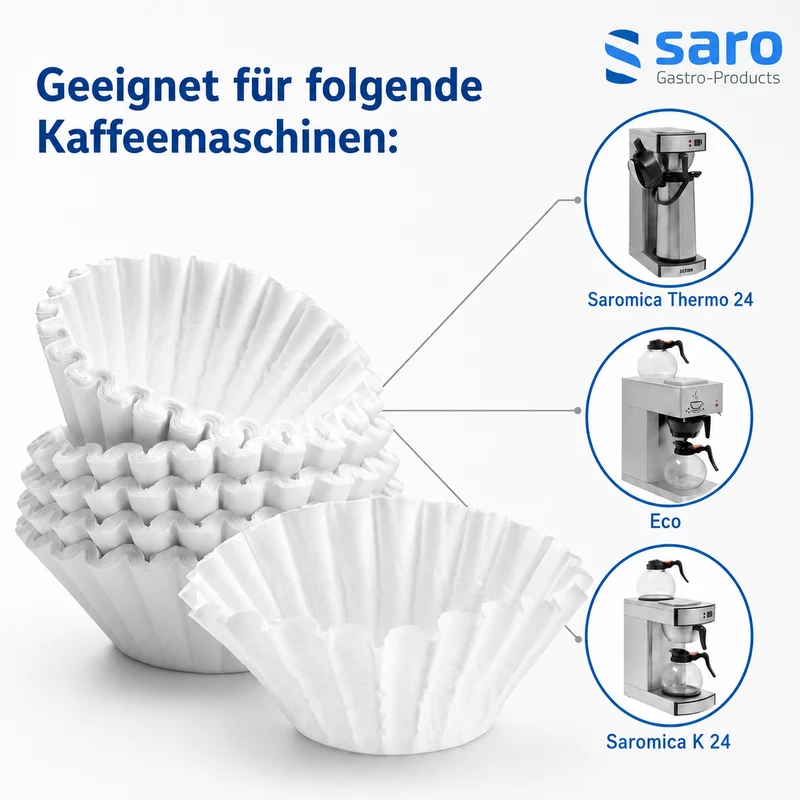 Saro Korbfilterpapier für Kaffeemaschinen, gebleicht