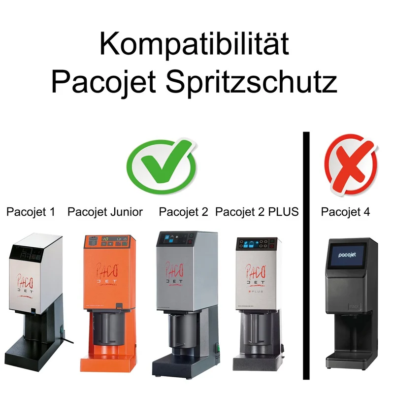 PacoJet Spritzschutz für Pacojet 1,2, 2 PLUS und Junior