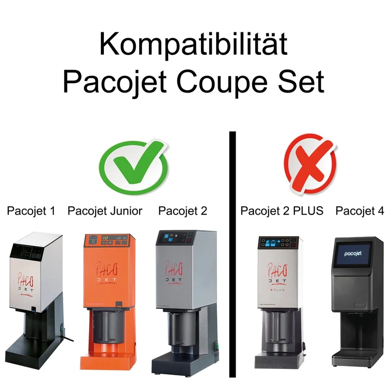 Pacojet Coupe Set für Pacossierer 1 + 2 und Junior
