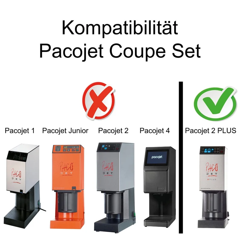 Pacojet Coupe Set PLUS