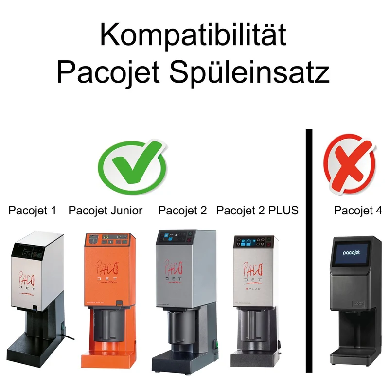 PacoJet Spüleinsatz für Pacojet 1,2, 2 PLUS und Junior