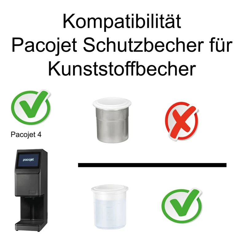PacoJet 4 Schutzbecher für Kunststoff Pacossierbecher