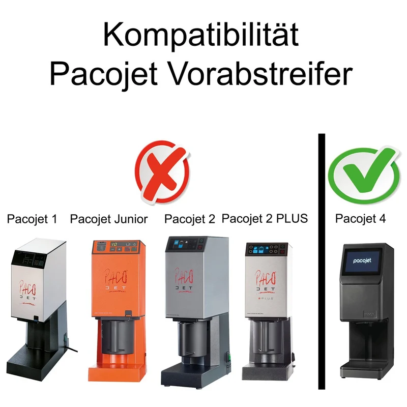 PacoJet 4 Vorabstreifer