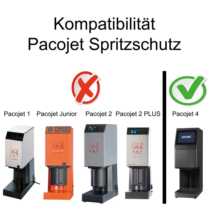 PacoJet 4 Spritzschutz