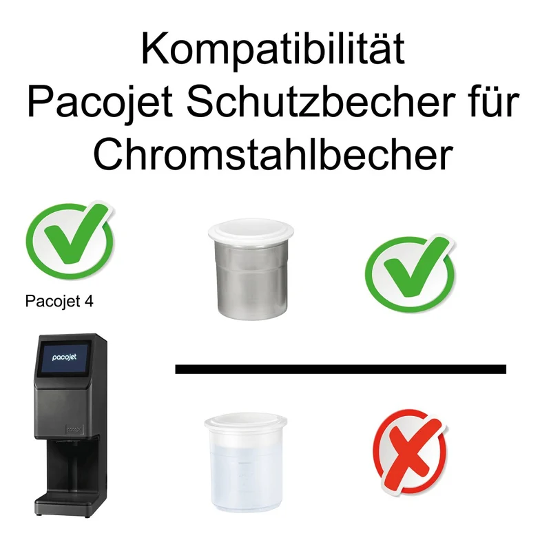 PacoJet 4 Schutzbecher aus Kunststoff für Chromstahl-Becher